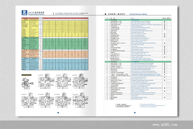 佛山广告公司,佛山画册设计,瑞安机械画册设计－－产品参数三