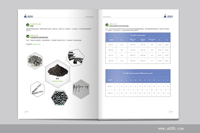 冶金材料画册设计,萌达冶金材料画册设计--产品一