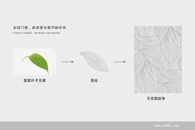 佛山广告公司,蒂怡门窗--标志元素释义